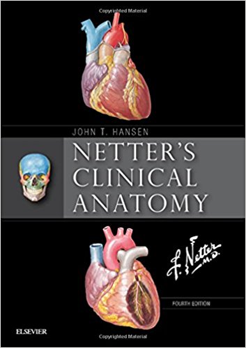 netter atlas of human anatomy 6th edition pdf download free